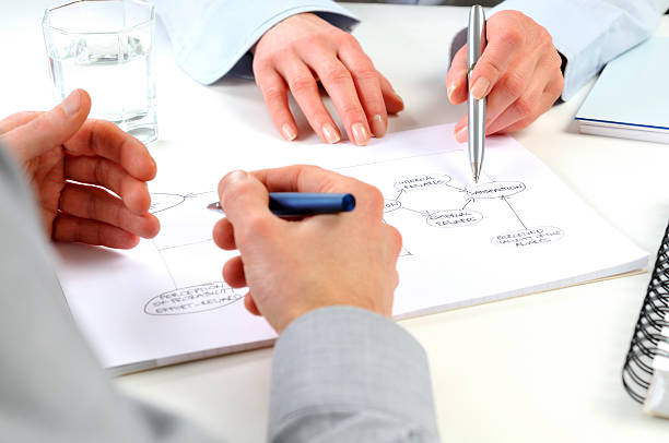 istock Motivation in management, close-up of management's hands over diagram, studio 157560793