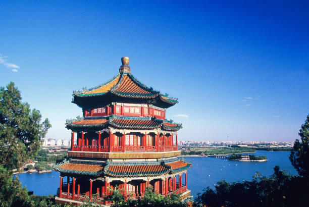 Traditional Chinese Architecture: Summer Palace and Beijing Skyline