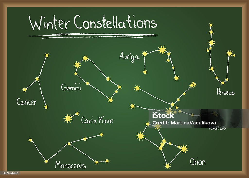 冬の星に黒板 - 12星座のロイヤリティフリーベクトルアート