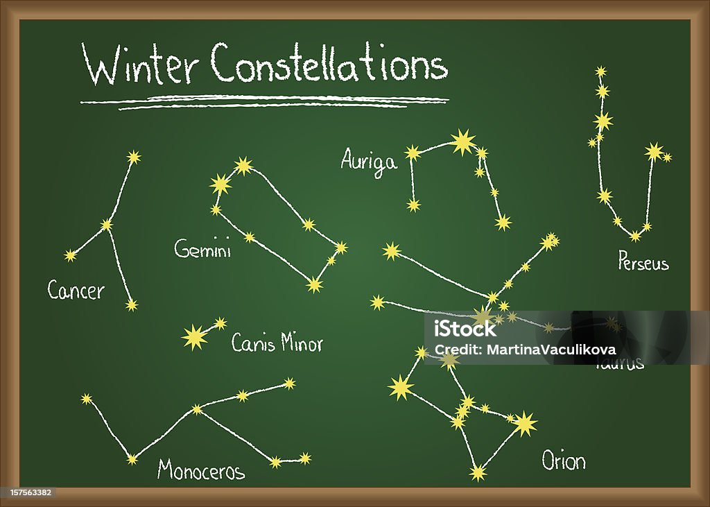 Inverno constelações em chalkboard - Royalty-free Astronomia arte vetorial