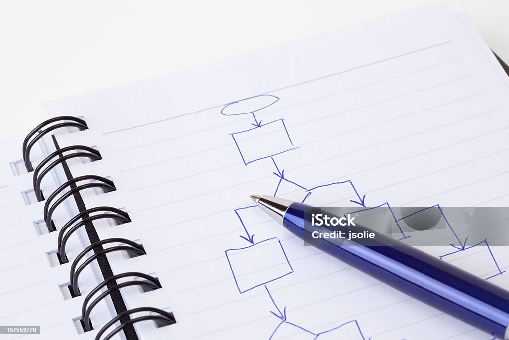 Seite mit leeren Notizbuch und Stift flowchart - Lizenzfrei Flussdiagramm Stock-Foto