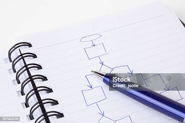 Seite Mit Leeren Notizbuch Und Stift Flowchart Stockfoto und mehr Bilder von Flussdiagramm - Flussdiagramm, Blau, In einer Reihe