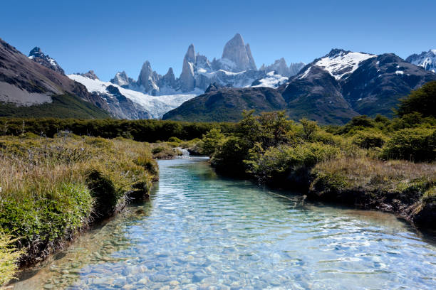 istock Argentina Patagonia blue sky over Mount Fitz Roy 157573083