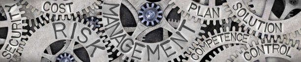 istock Metal Wheels with Risk Management Concept 1575839222