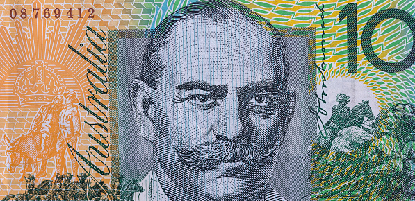 Aussie australian dollars (AUD) banknotes  as financial background. Saving money concept