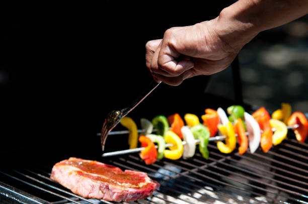 Meat thermometer