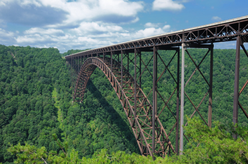 New river gorge bridge in West Virginia