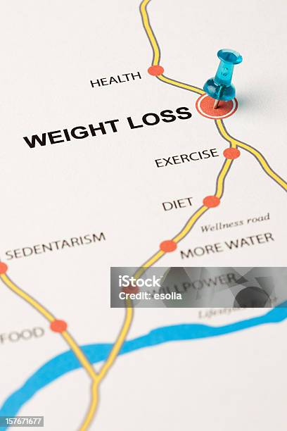 Gewicht Verlust Als Ziel Stockfoto und mehr Bilder von Abnehmen - Abnehmen, Karte - Navigationsinstrument, Einzelwort