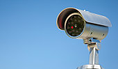 Unblinking Eye; Twenty Four Hour Home Security Surveillance Camera