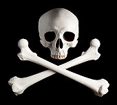 Photograph of Classic Pirate Skull and Crossbones.