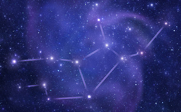 Zodiacal constellations. Virgo Schematic representation of the zodiacal constellation "Virgo", color corresponds to a zodiac sign. zodiac constellation stock pictures, royalty-free photos & images