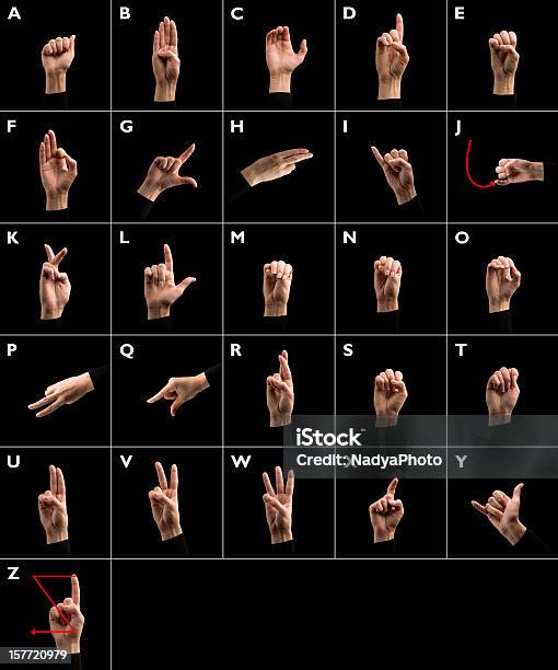 Język Migowy - zdjęcia stockowe i więcej obrazów Amerykański język migowy - Amerykański język migowy, Język migowy, Czarne tło