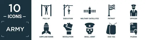 Vector illustration of filled army icon set. contain flat pull up, execution, military satellites, patriot, officer, airplane bomb, revolution, skull army, dog tag, pledge icons in editable format..