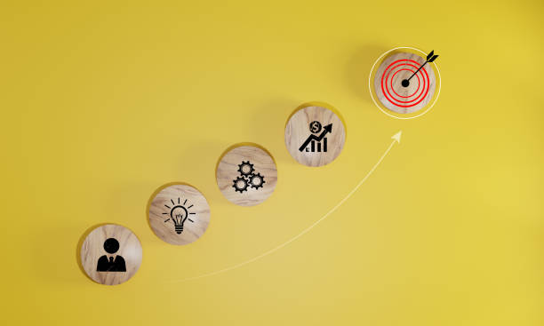 istock woods block step on table with icon Action plan, Goal and target, success and business target concept, project management, company strategy 1577688564
