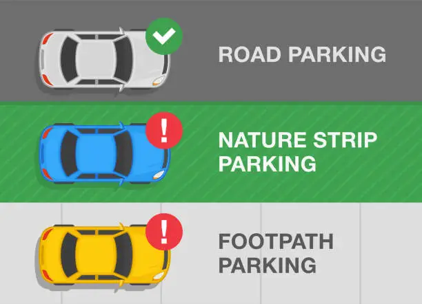 Vector illustration of Outdoor parking rules and tips. Top view of correct and incorrect parked cars. Parking on road, nature and footpath. Vector illustration template.