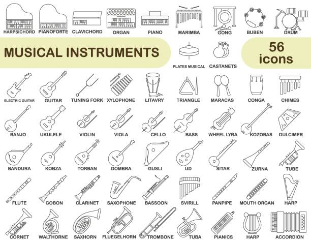 prosty zestaw instrumentów muzycznych w cienkiej linii. obrazy różnych instrumentów muzycznych z tytułami. - brass instrument illustrations stock illustrations