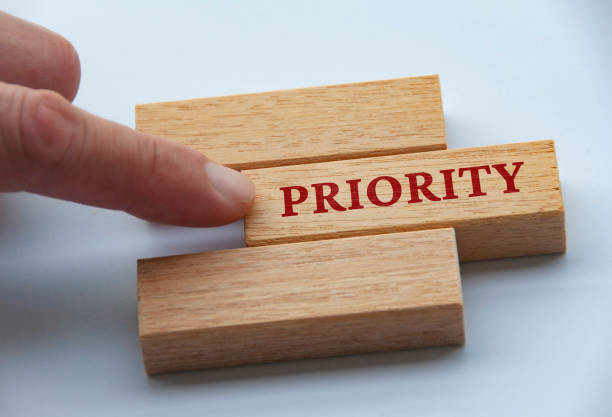 istock Finger pushing wooden blocks with text - Priority. Priority and business concept 1578222391