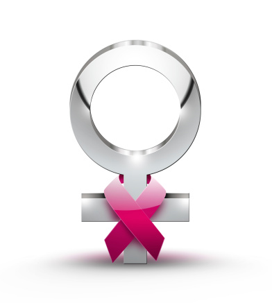 female symbol with the Breast Cancer Ribbon