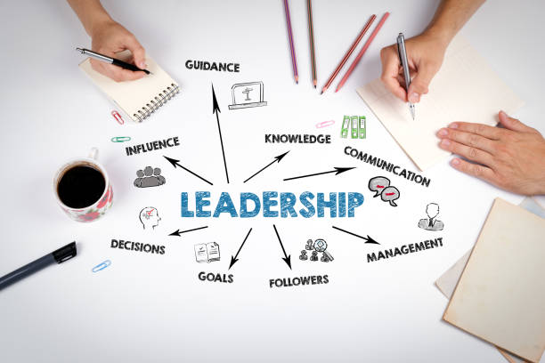 istock Leadership Concept. The meeting at the white office table 1578503069