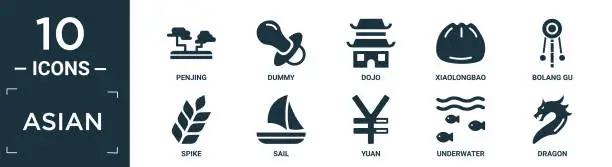 Vector illustration of filled asian icon set. contain flat penjing, dummy, dojo, xiaolongbao, bolang gu, spike, sail, yuan, underwater, dragon icons in editable format..