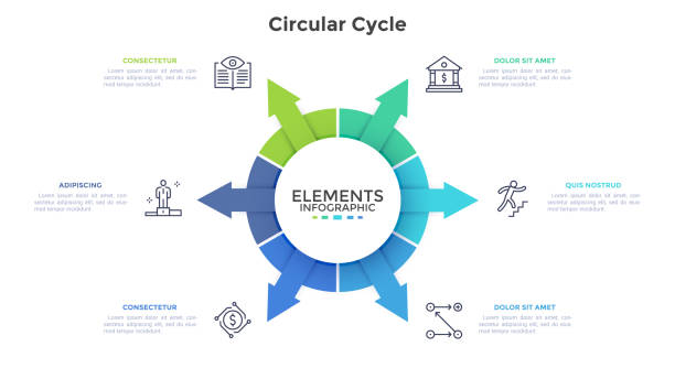 Circular pie chart with arrows pointing at icons. Concept of 6 features of or options of financially successful startup project. Modern flat vector illustration for business information analysis. Circular pie chart with arrows pointing at icons. Concept of 6 features of or options of financially successful startup project. Modern flat vector illustration for business information analysis. half dozen stock illustrations