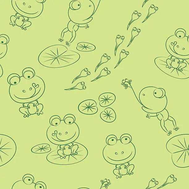 Vector illustration of Seamless frog background