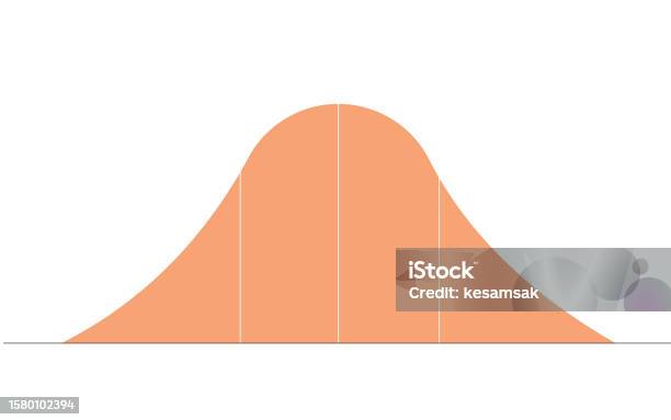 Curve Statistics Graphics Template Infographics Curve Charts For Diagram Data Elements Stock ...