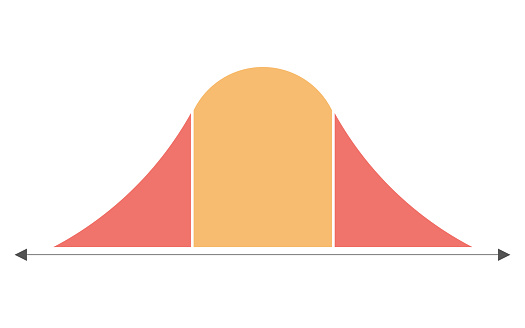 Curve Statistics Graphics Template Infographics Curve Charts For Diagram Data Elements Stock ...