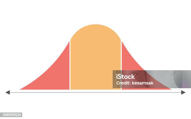 Curve Statistics Graphics Template Infographics Curve Charts For Diagram Data Elements Stock ...