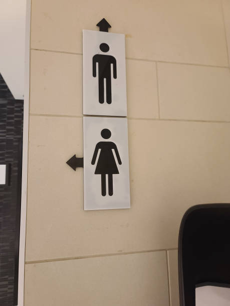 istock Washroom Signs 1581093308