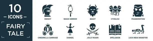 Vector illustration of filled fairy tale icon set. contain flat knight, magic mirror, beast, cthulhu, frankenstein, cinderella carriage, damsel, jolly roger, spellbook, loch ness monster icons in editable format..