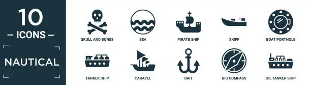 Vector illustration of filled nautical icon set. contain flat skull and bones, sea, pirate ship, skiff, boat porthole, tanker ship, caravel, bait, big compass, oil tanker ship icons in editable format..