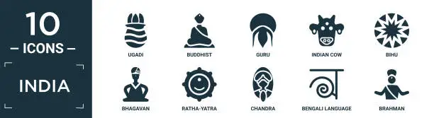 Vector illustration of filled india icon set. contain flat ugadi, buddhist, guru, indian cow, bihu, bhagavan, ratha-yatra, chandra, bengali language, brahman icons in editable format..