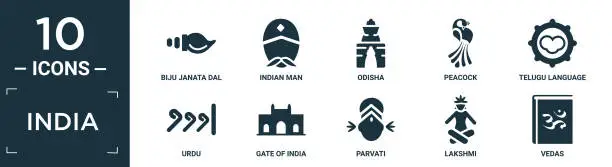 Vector illustration of filled india icon set. contain flat biju janata dal, indian man, odisha, peacock, telugu language, urdu, gate of india, parvati, lakshmi, vedas icons in editable format..