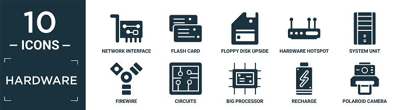 filled hardware icon set. contain flat network interface card, flash card, floppy disk upside down, hardware hotspot, system unit, firewire, circuits, big processor, recharge, polaroid camera icons