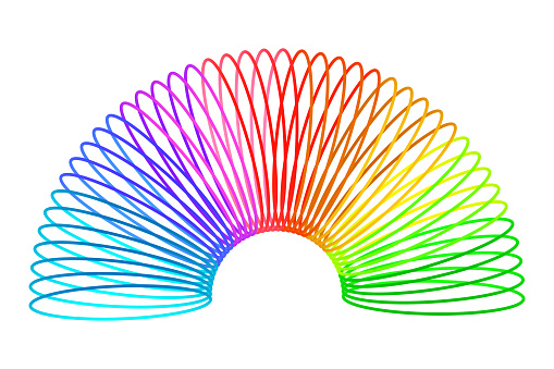 Rainbow spiral spring toy. Colored plastic kid toy. Children magic slinky spring. Vector illustration. Eps 10. Stock image.