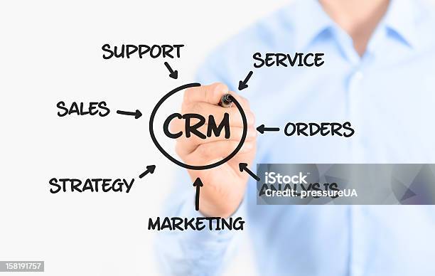 Customer Relationship Management Process Stock Photo - Download Image Now - Adult, Customer Relationship Management, Sales Occupation