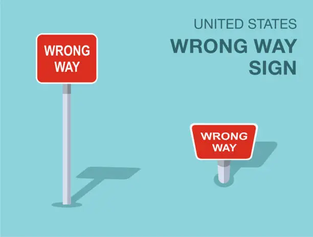Vector illustration of Traffic regulation rules. Isolated United States wrong way sign. Front and top view. Vector illustration template.