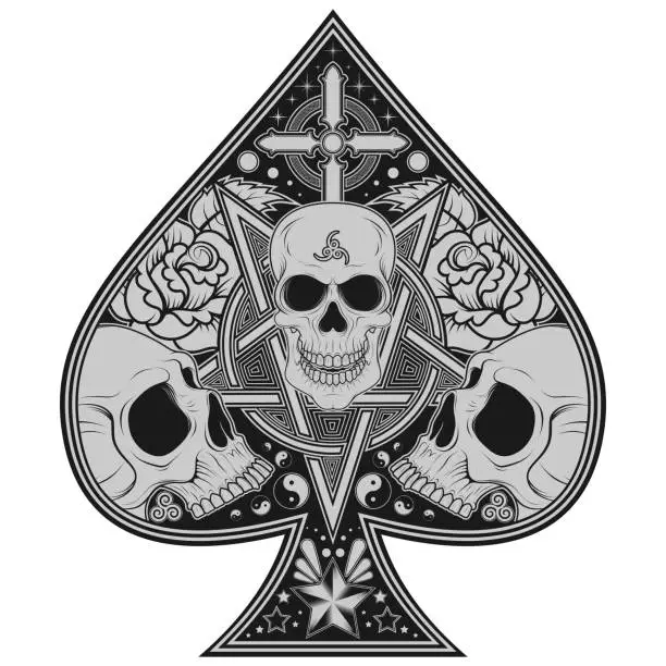 Vector illustration of Poker Ace Skulls