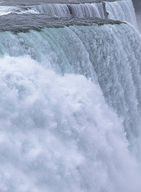 Niagara Falls ,Horseshoe Falls