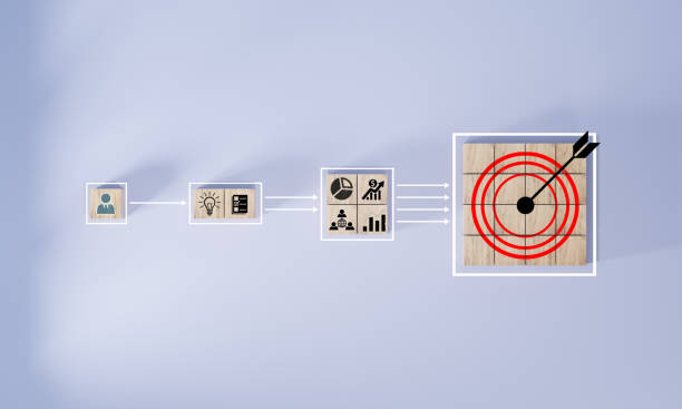 istock woods block step on table with icon Action plan, Goal and target, success and business target concept, project management, company strategy 1582341117