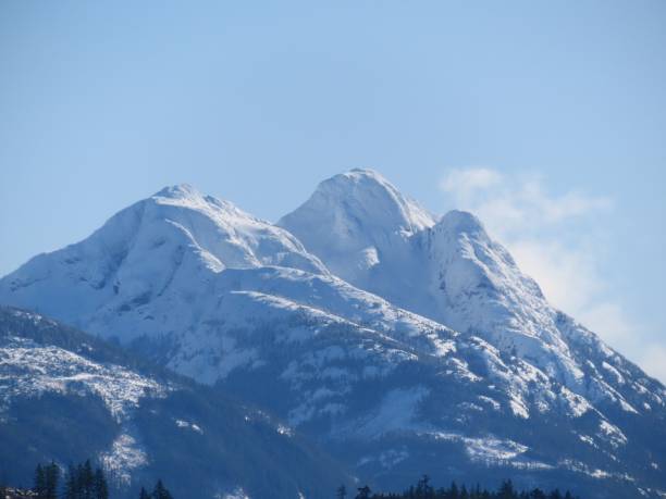 istock Scenic view of a snow-covered mountain under a blue sky. 1582462478