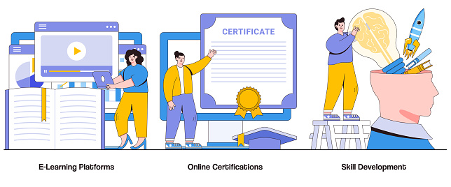 E-Learning Platforms, Online Certifications, Skill Development Concept with Character. Digital Education Abstract Vector Illustration Set. Empowerment, Career Growth, Continuous Learning Metaphor.