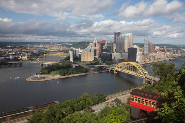 istock Pittsburgh Skyline from Duquesne Incline 1583347688