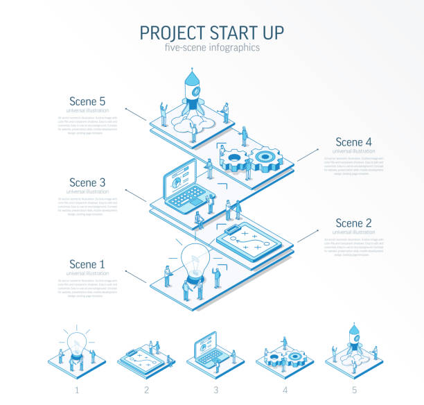 3d line isometric Project Start Up infographic template. Success startup, innovation product presentation layout. 5 option steps, process parts growth concept. 3d line isometric Project Start Up infographic template. Success startup, innovation product presentation layout. 5 option steps, process parts growth concept. Business people team. Rocket launch icon rocket launch platform stock illustrations