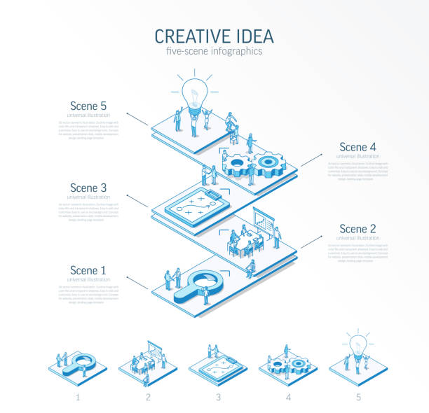 3d line isometric innovative creative idea infographic template. Startup, teamwork presentation layout. 5 option steps, process parts, growth concept. vector art illustration