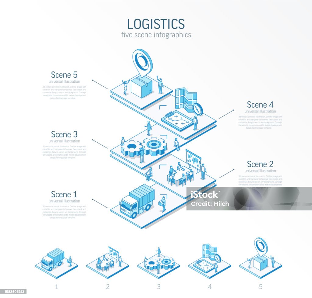 Understanding Logistics Visual 3d Line Isometric Global Logistics Infographic Template Import Export ...