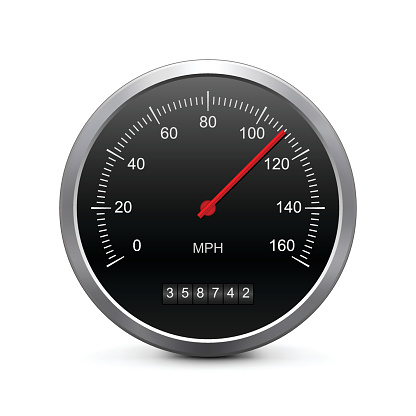 Speedometer Icon on white background.