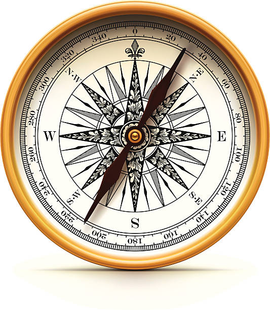 antyczny kompas - compass travel symbol planning stock illustrations