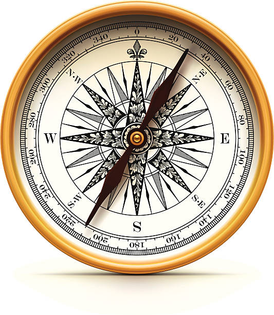 Antique Compass Old-fashioned Compass on white background. gold metal clipart stock illustrations
